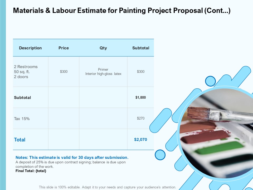Whitewash Service Materials And Labour Estimate For Painting Project Proposal Cont Tax Ppt Gallery Layout Ideas PDF
