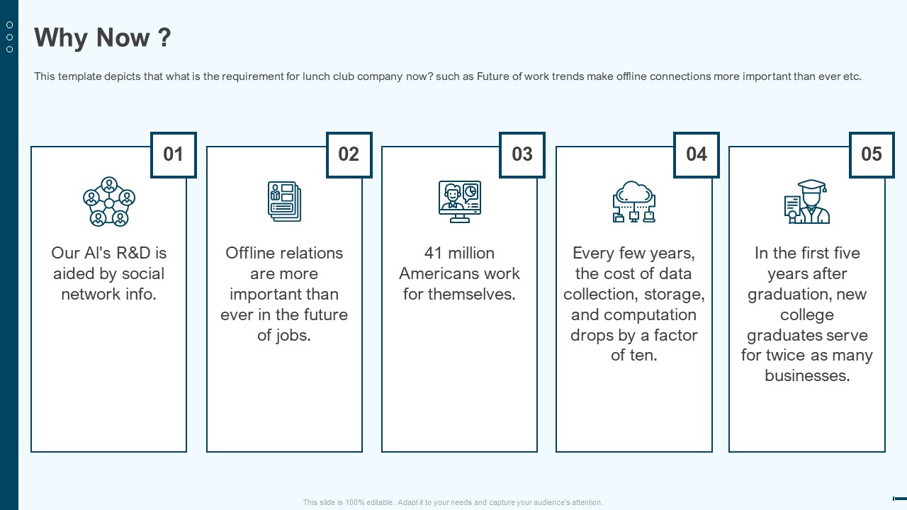 Why Now Lunchclub Investor Capitalizing Elevator Background Pdf