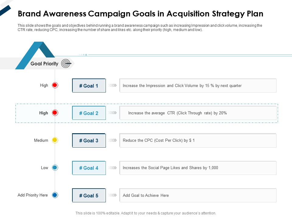 Winning New Customers Strategies Brand Awareness Campaign Goals In Acquisition Strategy Plan Inspiration PDF