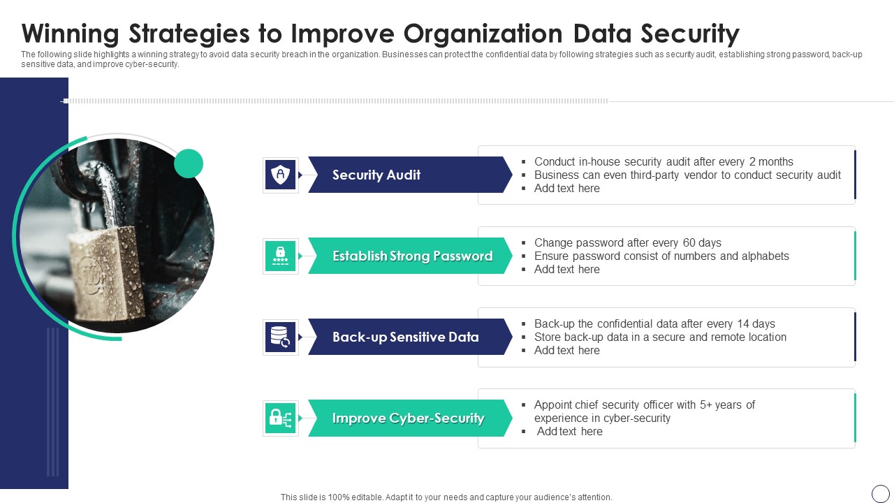 Winning Strategies To Improve Organization Data Security Pictures PDF