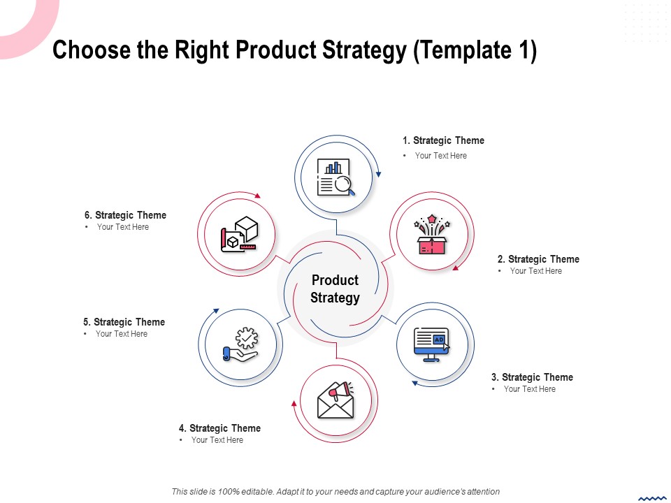 Wireless Phone Information Management Plan Choose The Right Product Strategy Structure PDF
