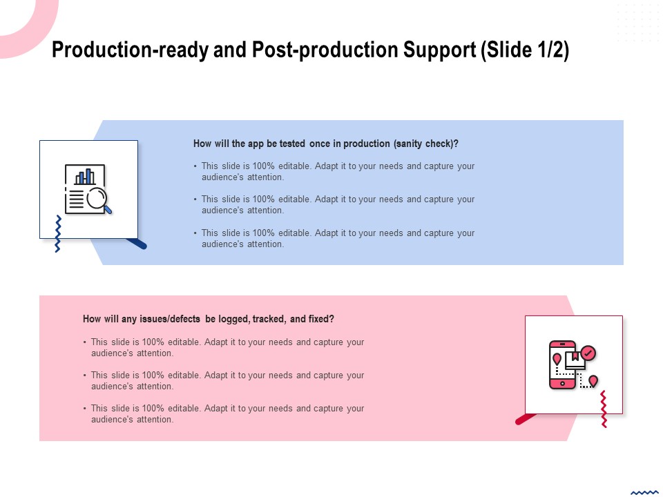 Wireless Phone Information Management Plan Production Ready And Post Production Support Topics PDF