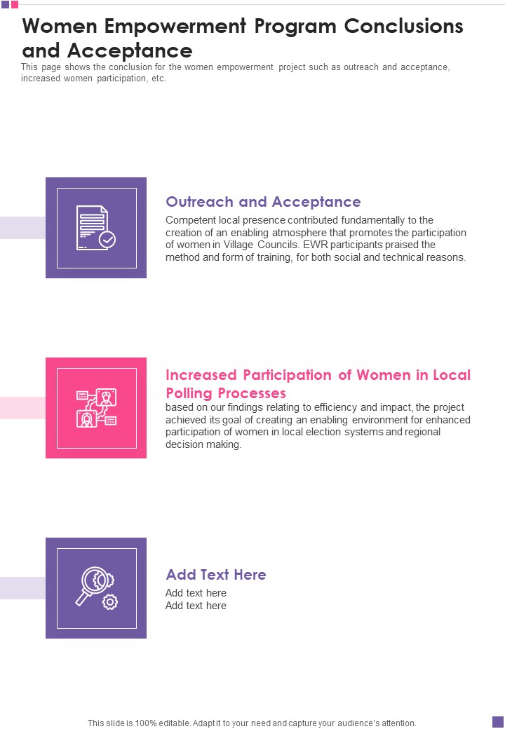 Women Empowerment Program Conclusions And Acceptance Template 124 One Pager Documents