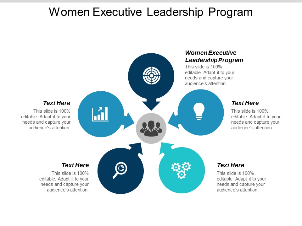 Women Executive Leadership Program Ppt Powerpoint Presentation Styles Diagrams Cpb