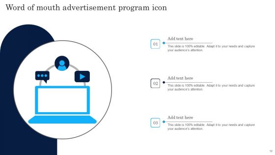 Word Of Mouth Advertisement Ppt PowerPoint Presentation Complete Deck With Slides