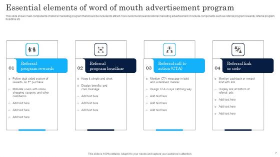 Word Of Mouth Advertisement Ppt PowerPoint Presentation Complete Deck With Slides