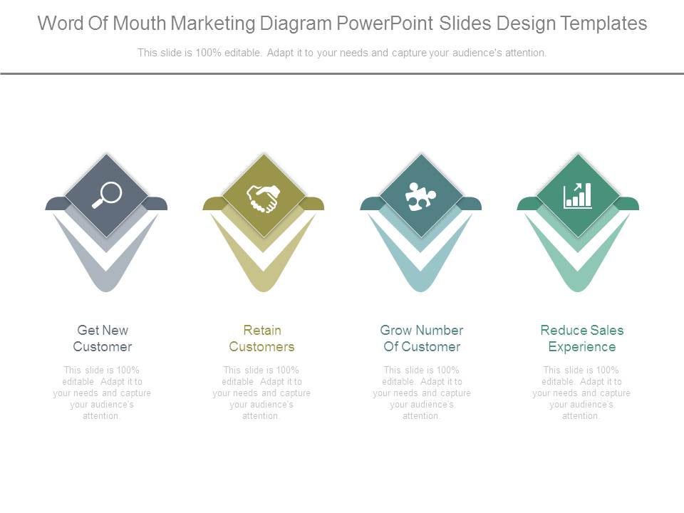 Word Of Mouth Marketing Diagram Powerpoint Slides Design Templates