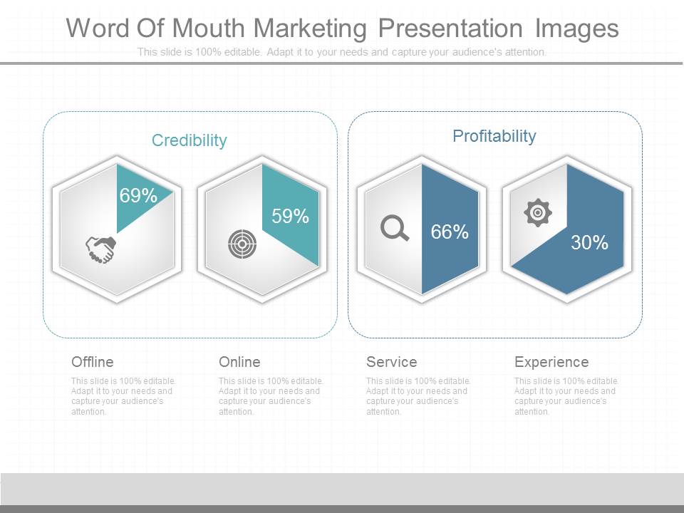 Word Of Mouth Marketing Presentation Images