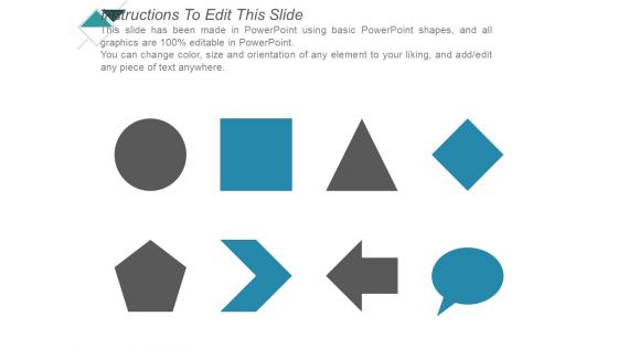 Word Of Mouth Marketing Wom Ppt PowerPoint Presentation File Ideas