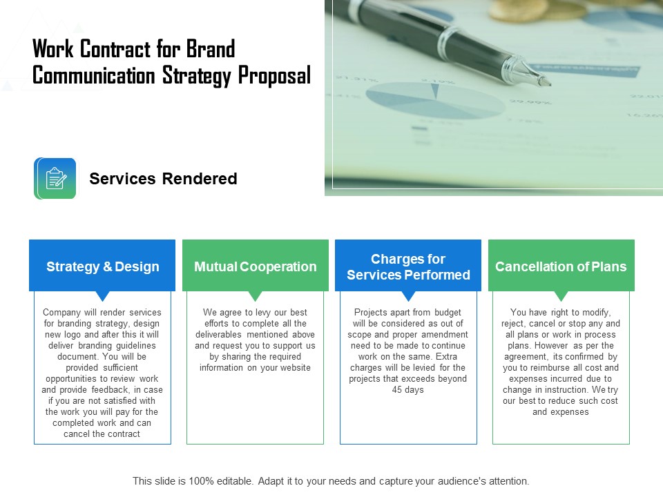 Work Contract For Brand Communication Strategy Proposal Ppt Professional Maker PDF