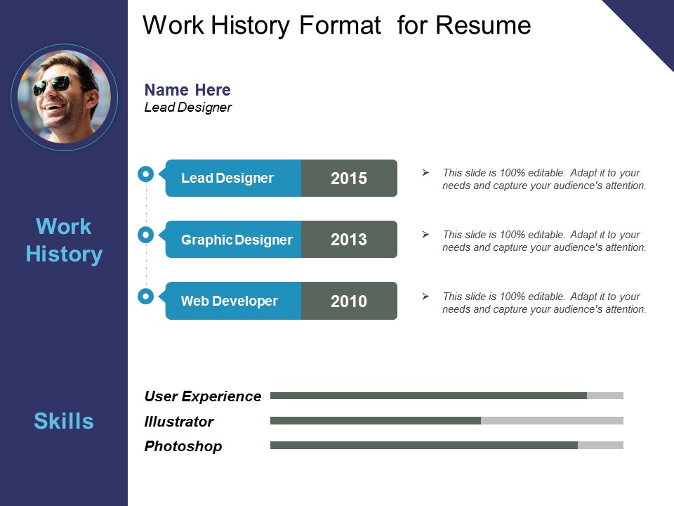 Work History Format For Resume Ppt PowerPoint Presentation Model Outline