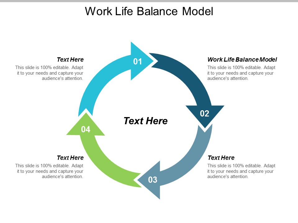 Work Life Balance Model Ppt PowerPoint Presentation Ideas Example File Cpb