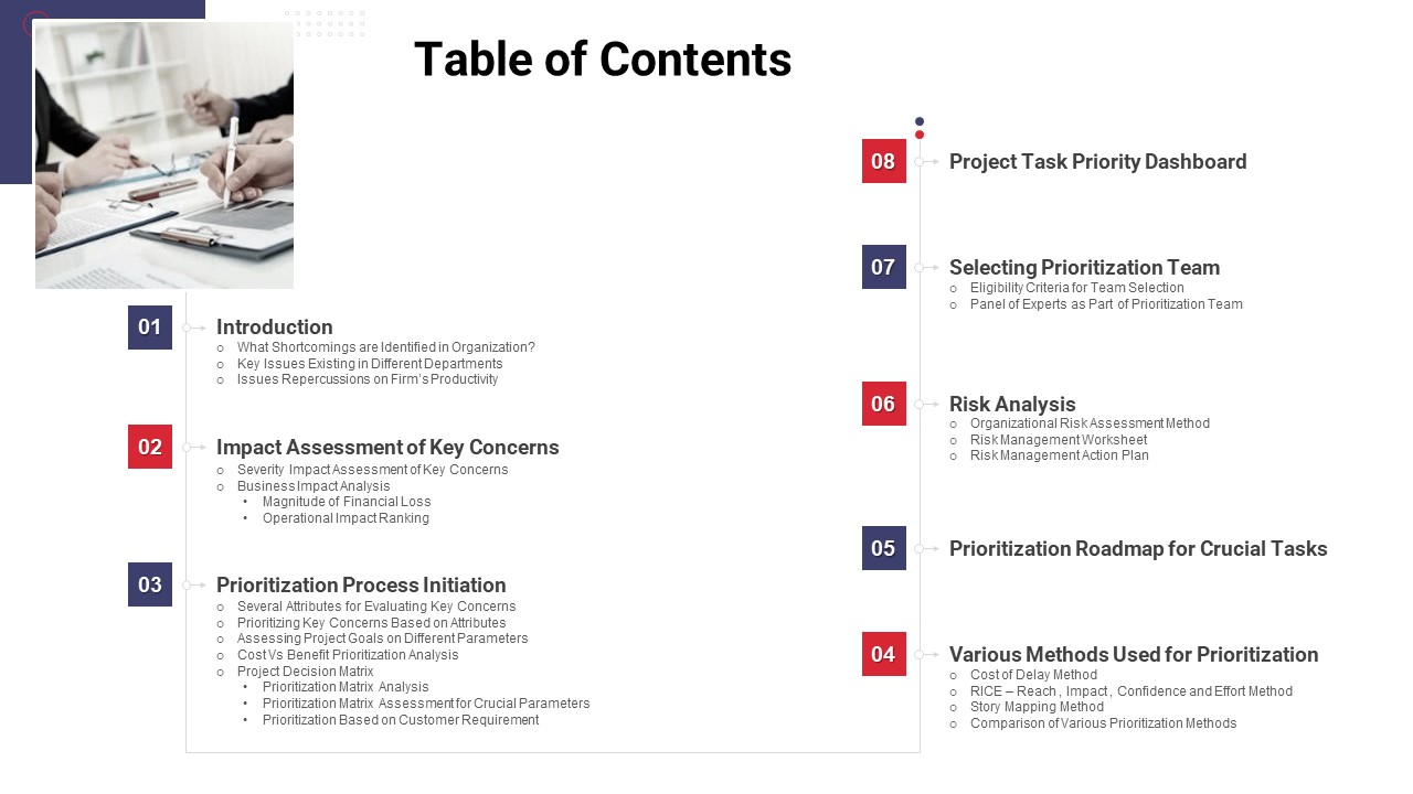 Work Prioritization Procedure Table Of Contents Guidelines PDF