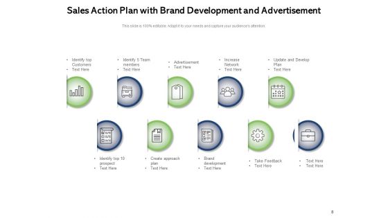 Workable Marketing Program Detailed Planning Sales Action Plan Brand Development Ppt PowerPoint Presentation Complete Deck