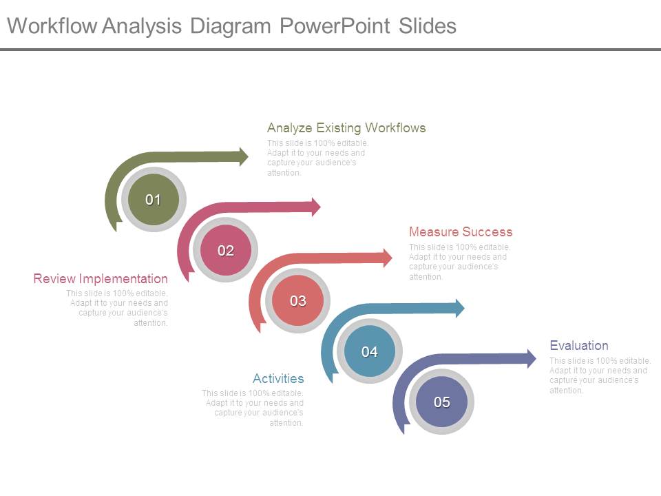 Workflow Analysis Diagram Powerpoint Slides