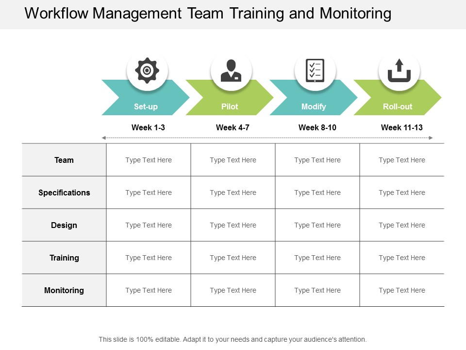 Workflow Management Team Training And Monitoring Ppt Powerpoint Presentation Inspiration