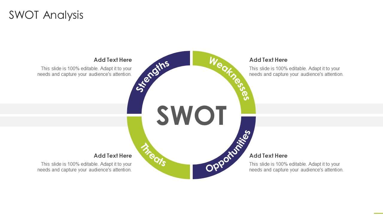 Workforce Instruction Playbook Swot Analysis Template PDF