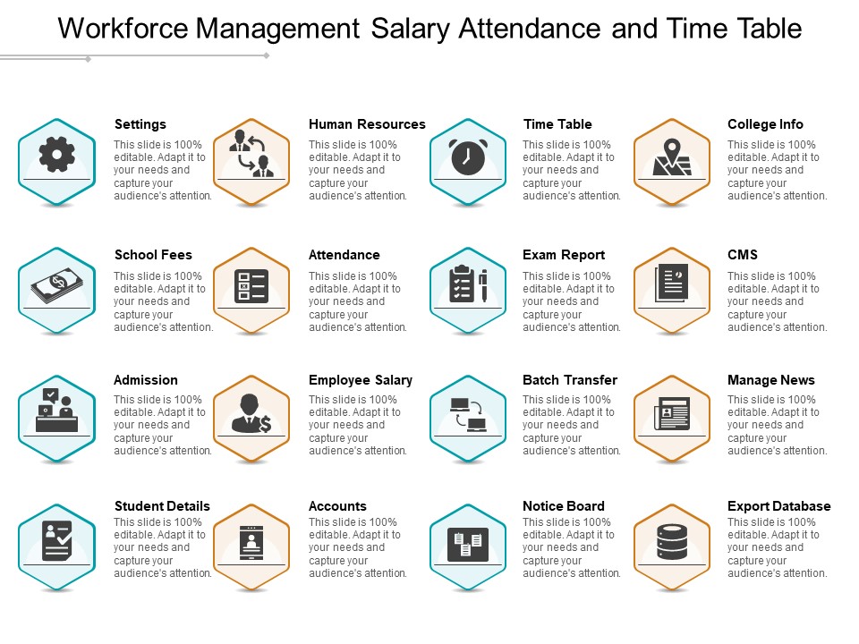 Workforce Management Salary Attendance And Time Table Ppt PowerPoint Presentation Professional Graphics Design