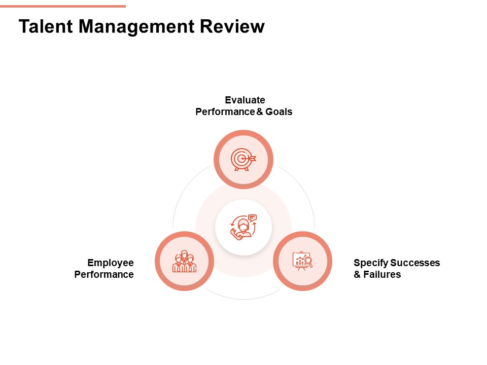 Workforce Planning System Talent Management Review Ppt PowerPoint Presentation Icon Graphics Template PDF