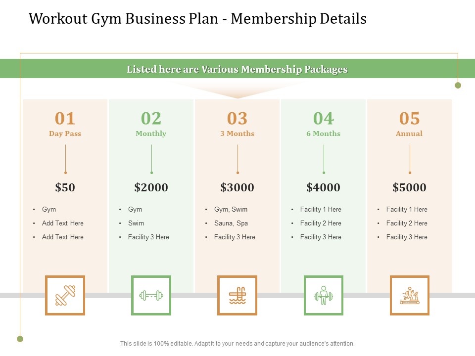 Workout Gym Business Plan Membership Details Ppt Slides Maker PDF