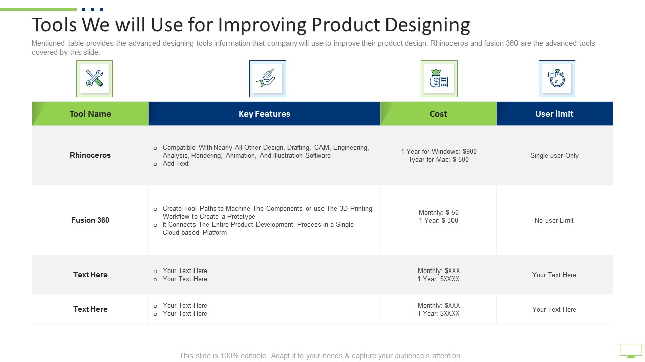 Workplace Digitization Tools We Will Use For Improving Product Designing Ppt PowerPoint Presentation Infographic Template Summary PDF