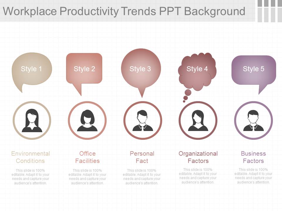 Workplace Productivity Trends Ppt Background
