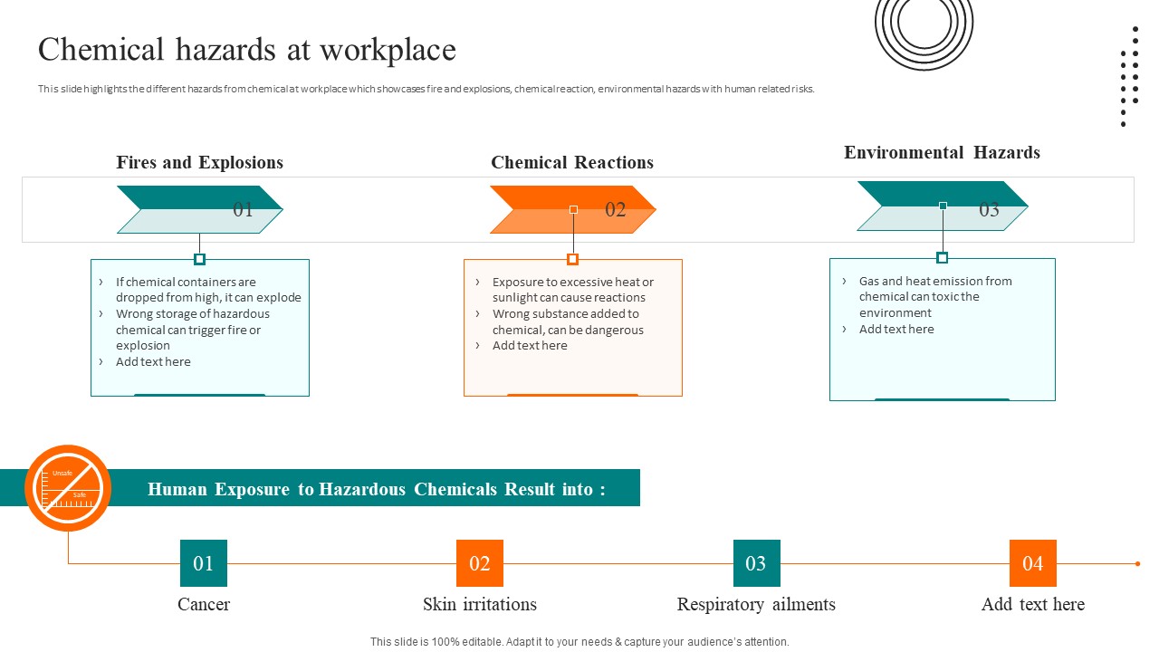 Workplace Safety Best Practices Chemical Hazards At Workplace Background PDF