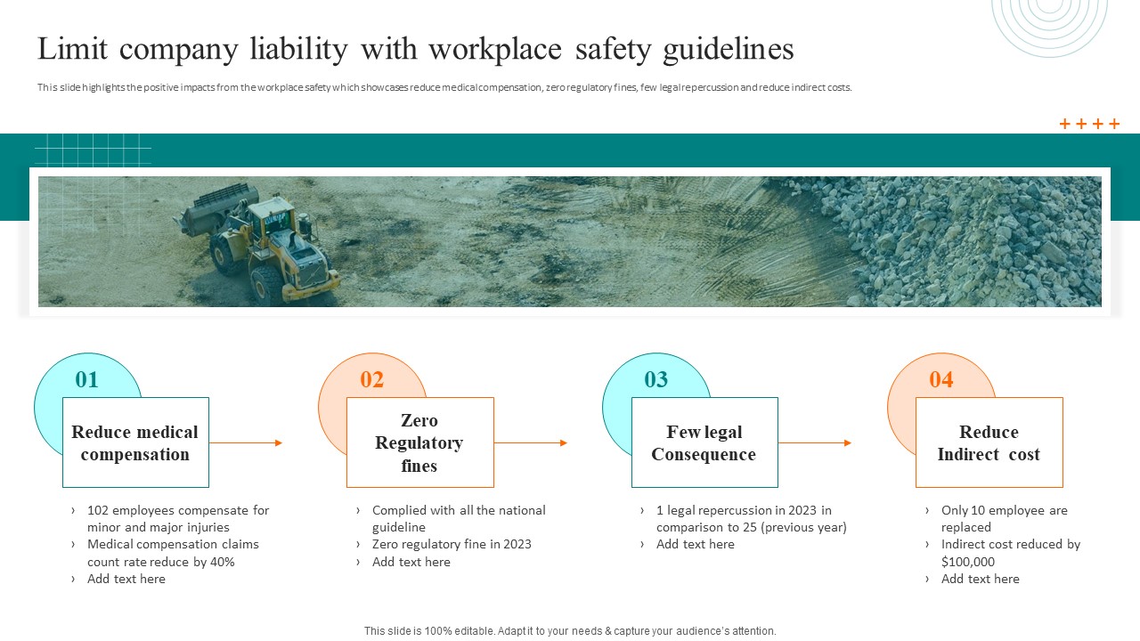 Workplace Safety Best Practices Limit Company Liability With Workplace Safety Guidelines Mockup PDF