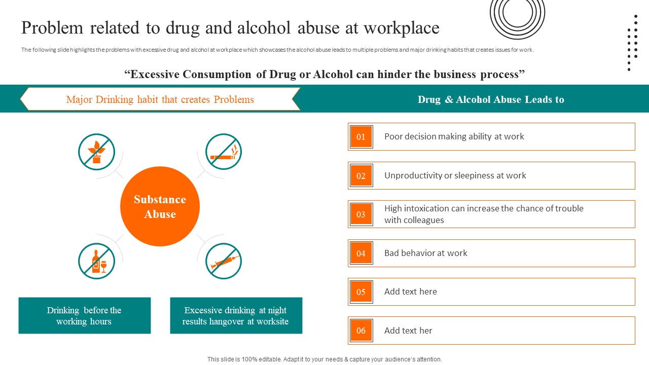 Workplace Safety Best Practices Problem Related To Drug And Alcohol Abuse At Workplace Slides PDF