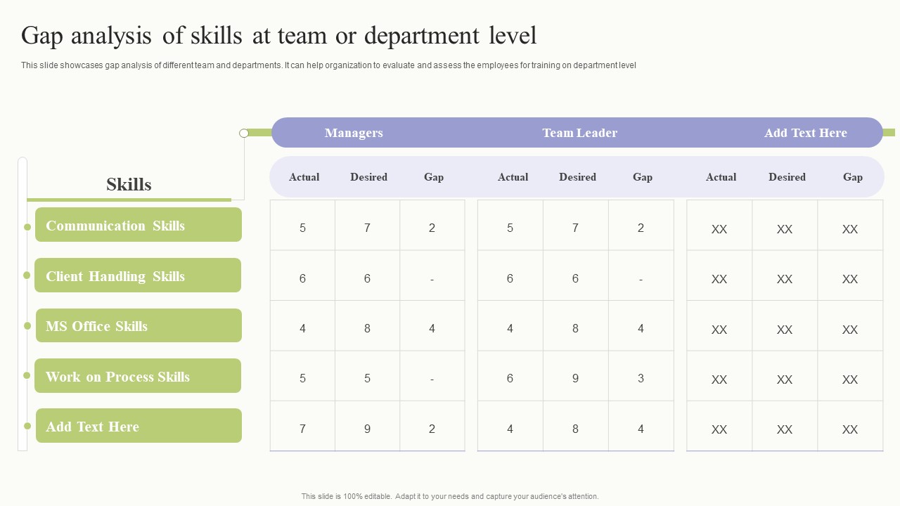 Workplace Training Techniques For Departments And Individual Staff Gap Analysis Of Skills At Team Or Department Level Clipart PDF