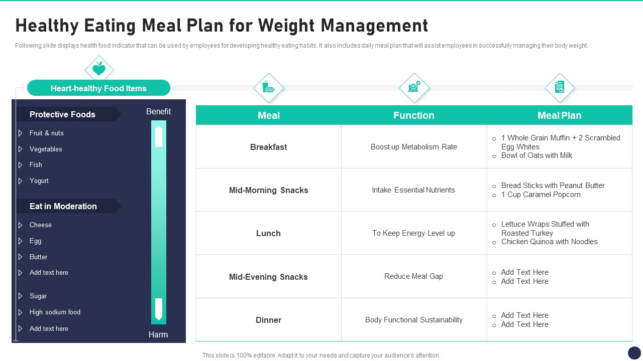 Workspace Wellness Playbook Healthy Eating Meal Plan For Weight Management Topics PDF