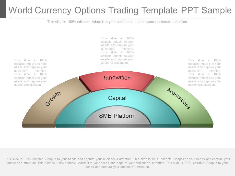 World Currency Options Trading Template Ppt Sample