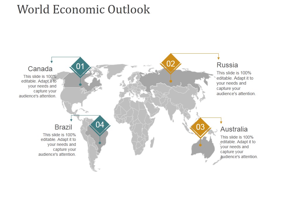 World Economic Outlook Ppt PowerPoint Presentation Pictures Graphics Example