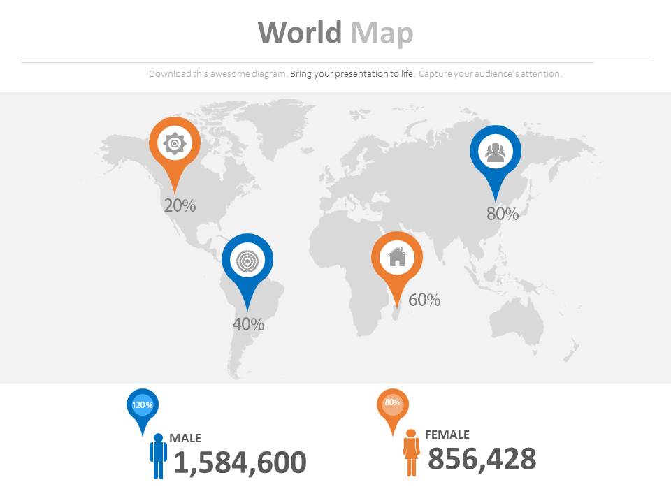 World Map With Male And Female Population Data Powerpoint Slides