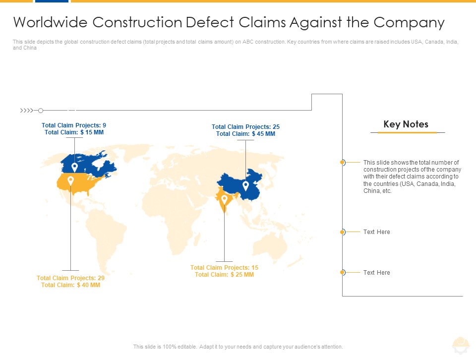 Worldwide Construction Defect Claims Against The Company Ppt Show Aids PDF