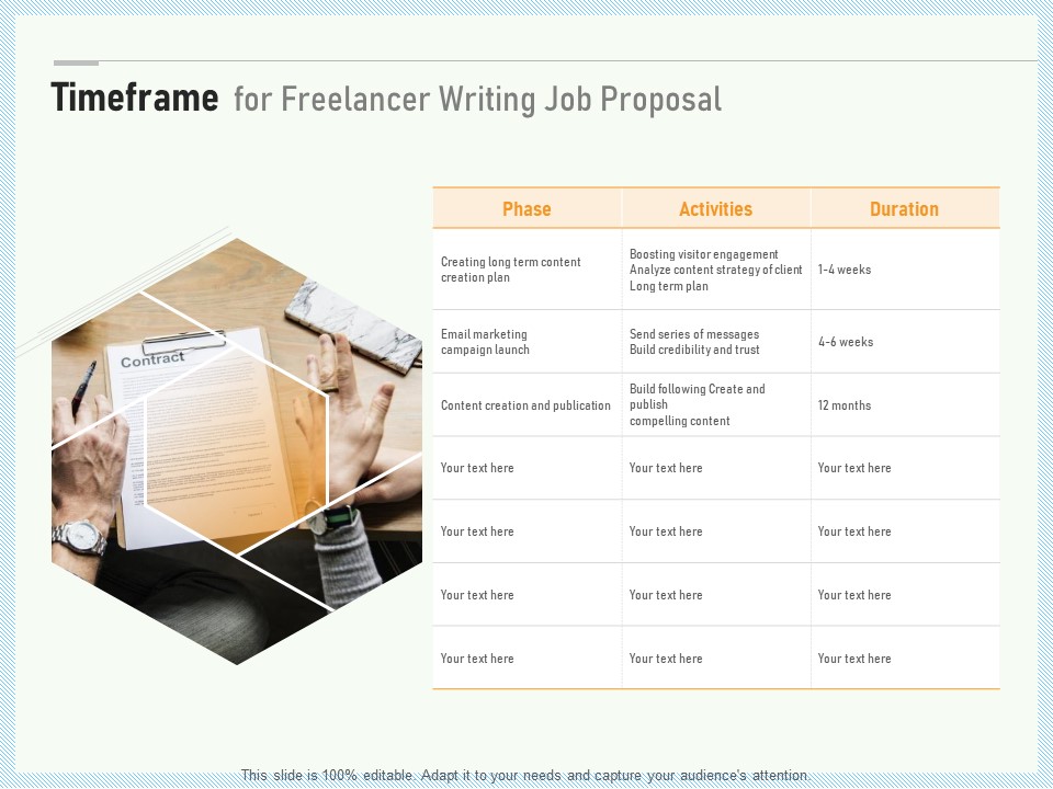 Writing A Bid Timeframe For Freelancer Writing Job Proposal Ppt PowerPoint Presentation File Inspiration PDF