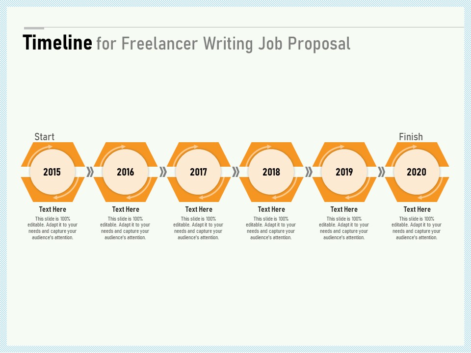 Writing A Bid Timeline For Freelancer Writing Job Proposal Ppt PowerPoint Presentation Summary Background Images PDF