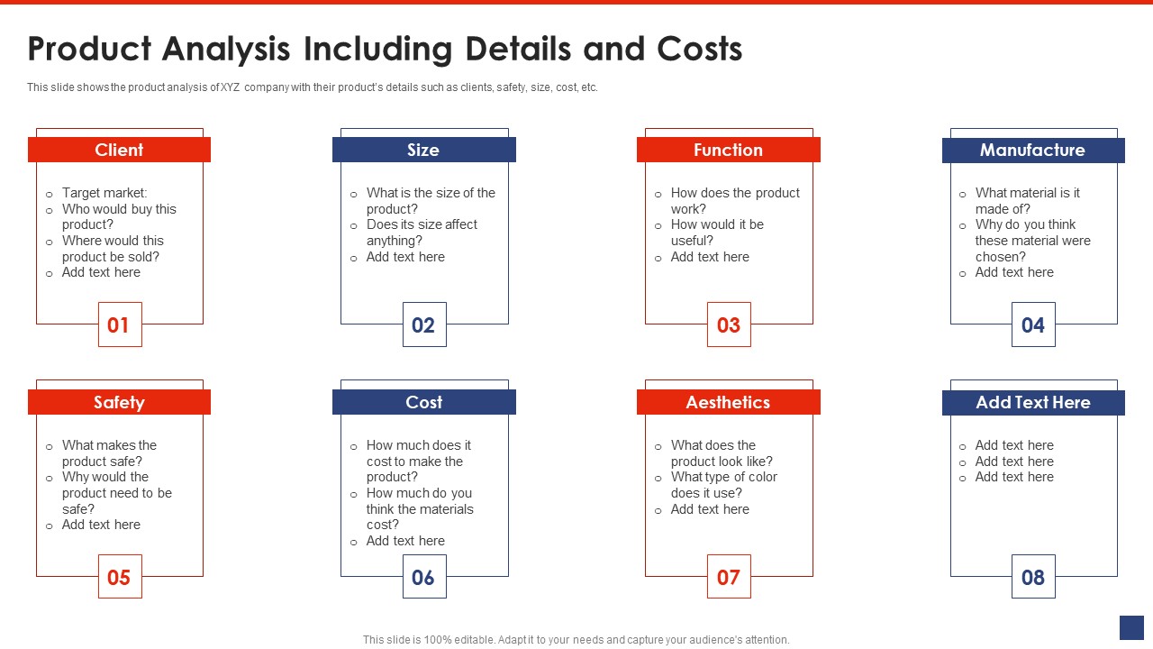Writing A List Of Specific Project Objective For Project Review Product Analysis Including Details And Costs Inspiration PDF