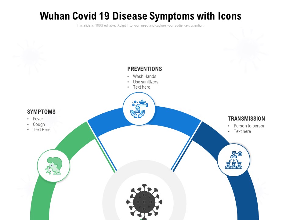 Wuhan Covid 19 Disease Symptoms With Icons Ppt PowerPoint Presentation Professional Styles PDF