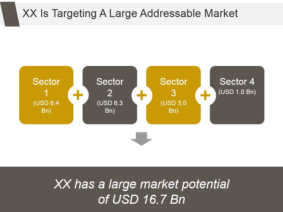 Xx Is Targeting A Large Addressable Market Ppt PowerPoint Presentation Background Images