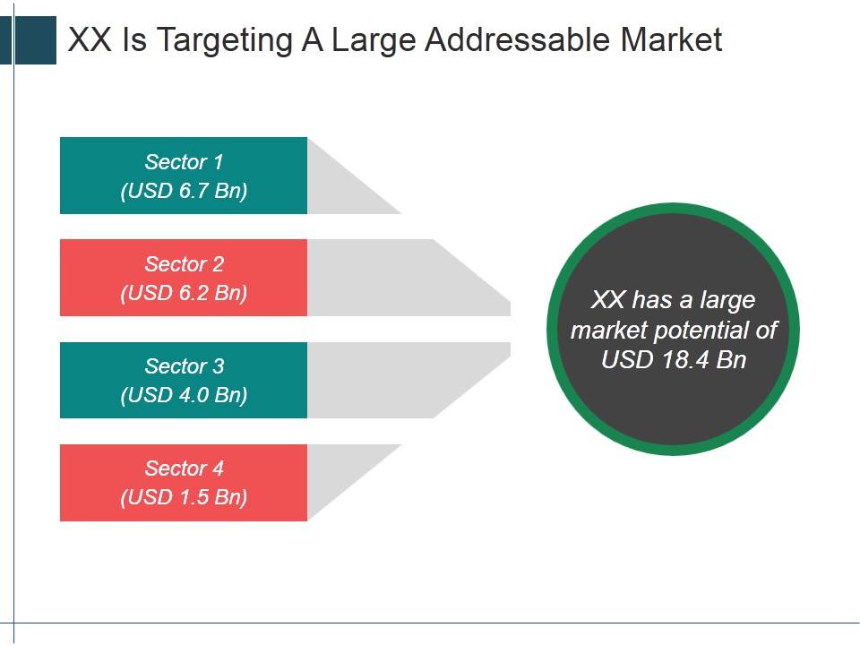 Xx Is Targeting A Large Addressable Market Ppt PowerPoint Presentation Show Background
