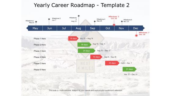 Yearly Career Roadmap Timeline Ppt PowerPoint Presentation Infographics Information