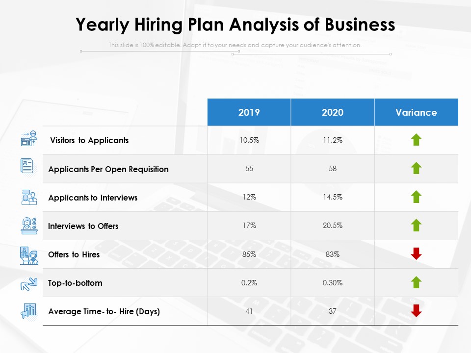 Yearly Hiring Plan Analysis Of Business Ppt PowerPoint Presentation Icon Example PDF