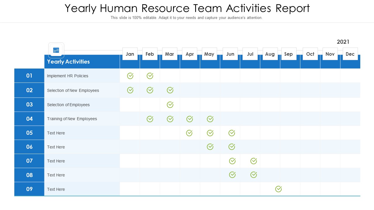Yearly Human Resource Team Activities Report Ppt PowerPoint Presentation File Example File PDF