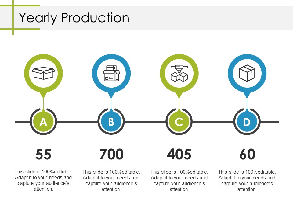 Yearly Production Ppt PowerPoint Presentation File Samples
