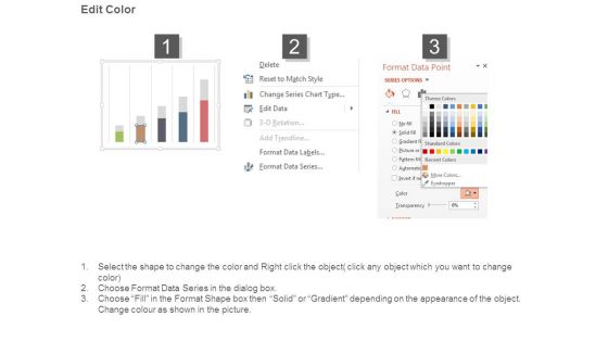 Yearly Revenue Growth Ppt Infographics