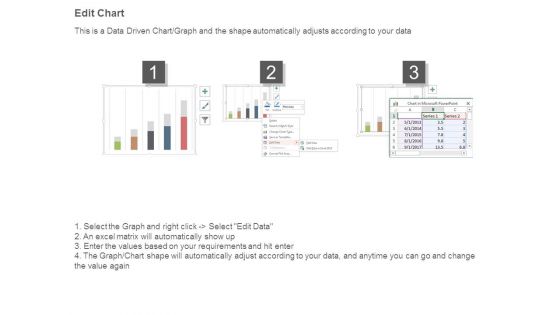 Yearly Revenue Growth Ppt Infographics