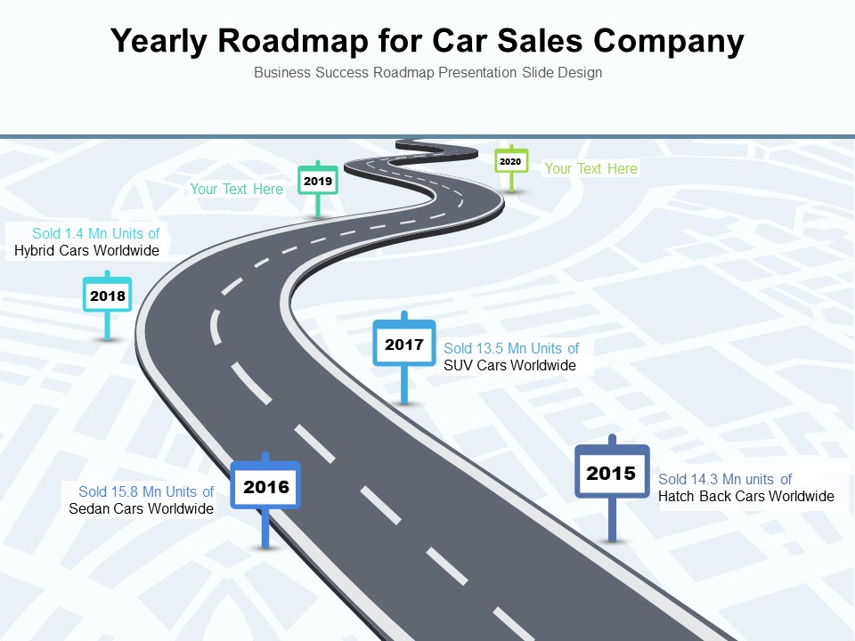 Yearly Roadmap For Car Sales Company Ppt PowerPoint Presentation File Portfolio