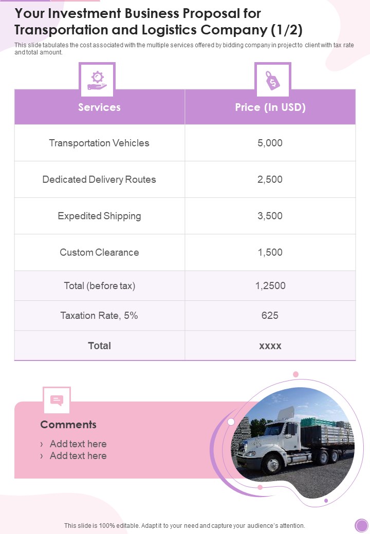 Your Investment Business Proposal For Transportation And Logistics Company One Pager Sample Example Document