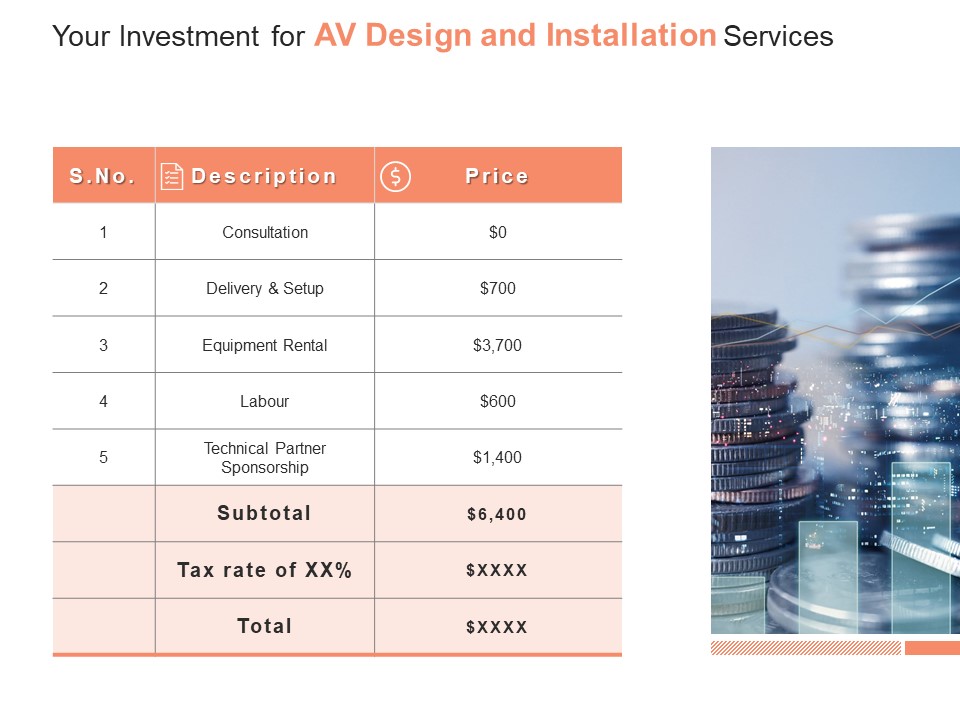 Your Investment For AV Design And Installation Services Ppt PowerPoint Presentation Outline Graphic Tips